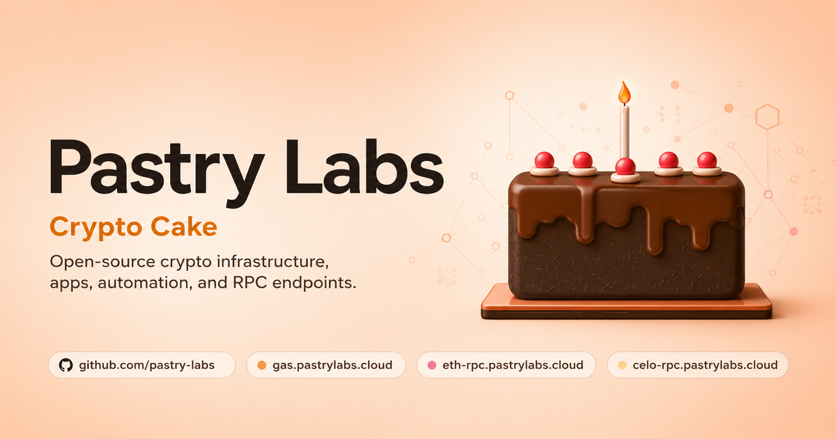 Pastry Labs Crypto Cake preview